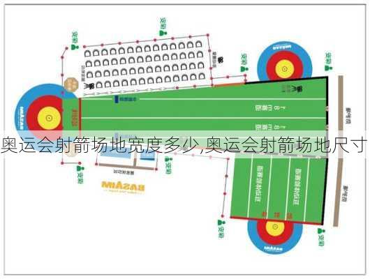 奥运会射箭场地宽度多少,奥运会射箭场地尺寸