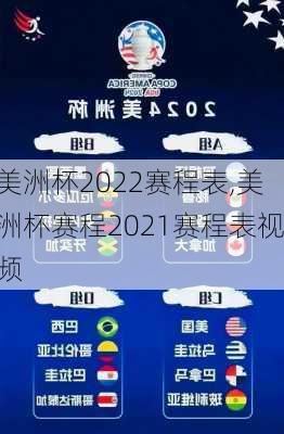 美洲杯2022赛程表,美洲杯赛程2021赛程表视频