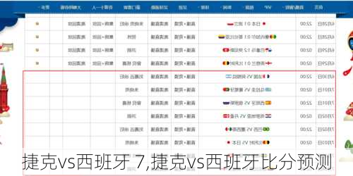 捷克vs西班牙 7,捷克vs西班牙比分预测