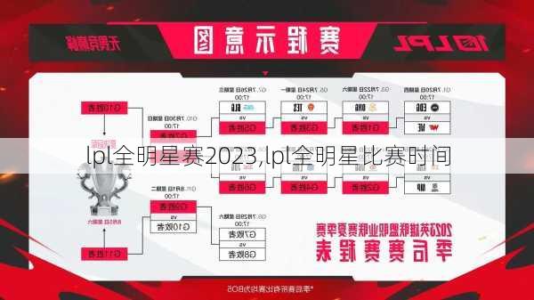 lpl全明星赛2023,lpl全明星比赛时间