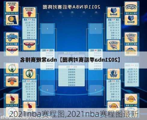 2021nba赛程图,2021nba赛程图最新