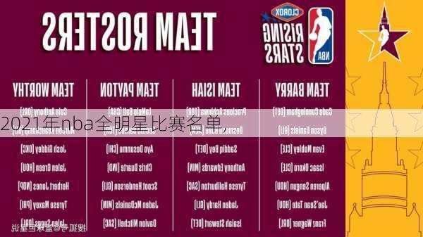 2021年nba全明星比赛名单,