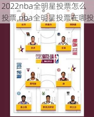 2022nba全明星投票怎么投票,nba全明星投票在哪投