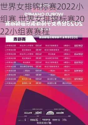 世界女排锦标赛2022小组赛,世界女排锦标赛2022小组赛赛程