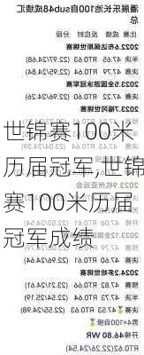 世锦赛100米历届冠军,世锦赛100米历届冠军成绩