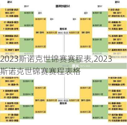 2023斯诺克世锦赛赛程表,2023斯诺克世锦赛赛程表格