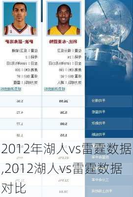 2012年湖人vs雷霆数据,2012湖人vs雷霆数据对比