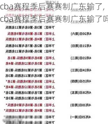 cba赛程季后赛赛制广东输了,cba赛程季后赛赛制广东输了吗