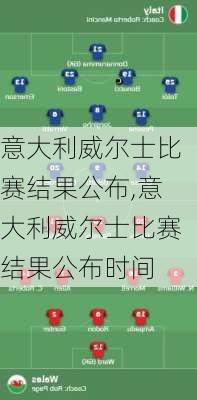 意大利威尔士比赛结果公布,意大利威尔士比赛结果公布时间