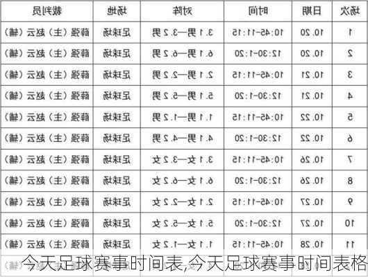 今天足球赛事时间表,今天足球赛事时间表格