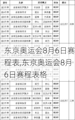 东京奥运会8月6日赛程表,东京奥运会8月6日赛程表格