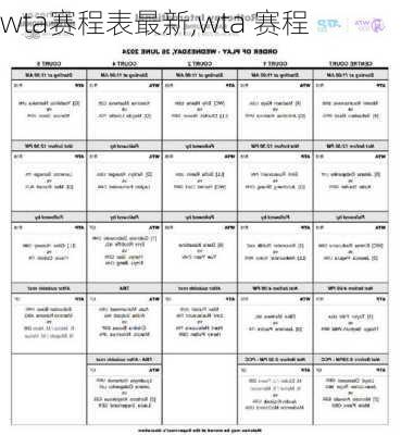 wta赛程表最新,wta 赛程