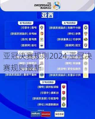 亚冠决赛规则2024,亚冠决赛规则最新