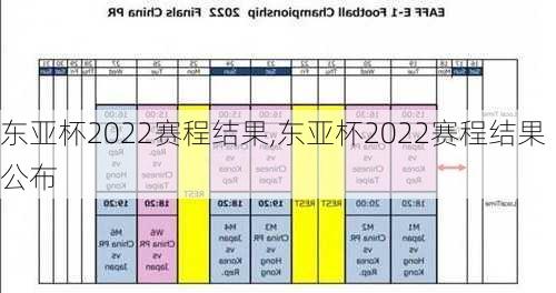 东亚杯2022赛程结果,东亚杯2022赛程结果公布