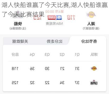 湖人快船谁赢了今天比赛,湖人快船谁赢了今天比赛结果