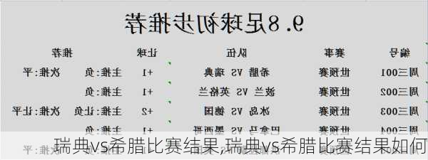 瑞典vs希腊比赛结果,瑞典vs希腊比赛结果如何