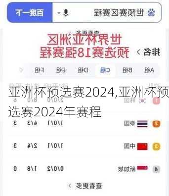 亚洲杯预选赛2024,亚洲杯预选赛2024年赛程