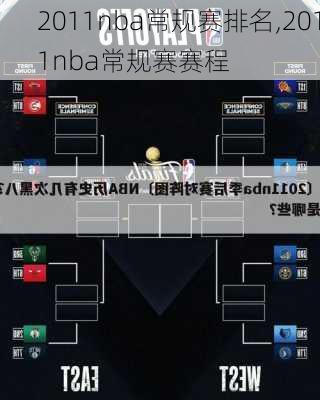 2011nba常规赛排名,2011nba常规赛赛程