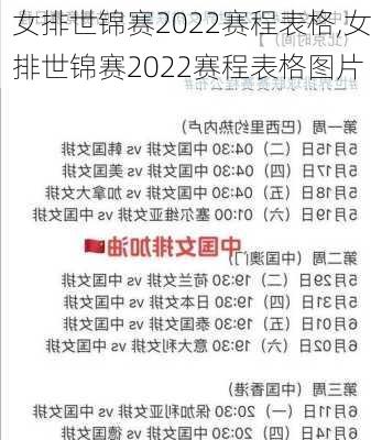 女排世锦赛2022赛程表格,女排世锦赛2022赛程表格图片