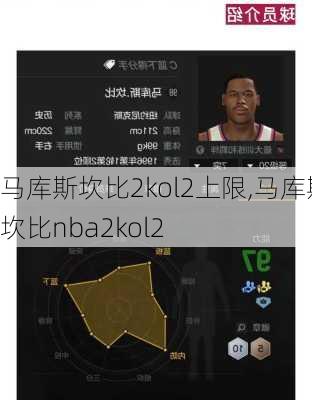 马库斯坎比2kol2上限,马库斯坎比nba2kol2