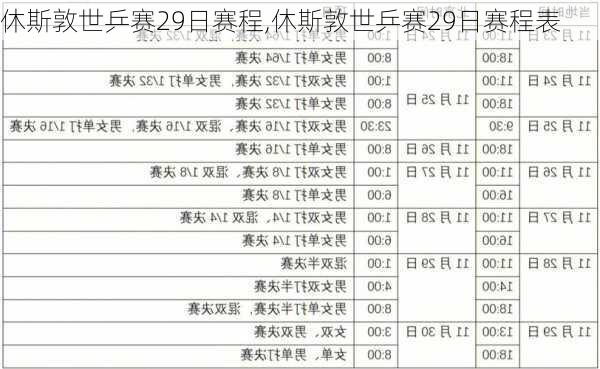 休斯敦世乒赛29日赛程,休斯敦世乒赛29日赛程表