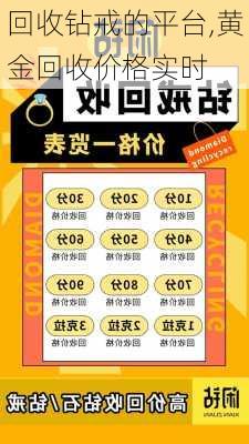 回收钻戒的平台,黄金回收价格实时