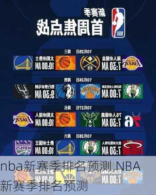 nba新赛季排名预测,NBA新赛季排名预测