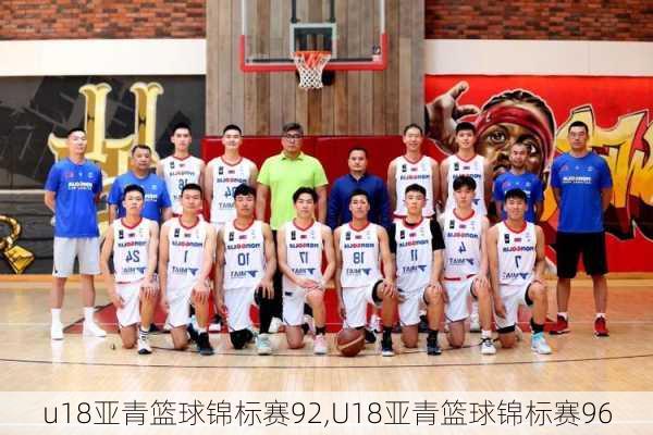 u18亚青篮球锦标赛92,U18亚青篮球锦标赛96