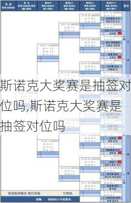 斯诺克大奖赛是抽签对位吗,斯诺克大奖赛是抽签对位吗