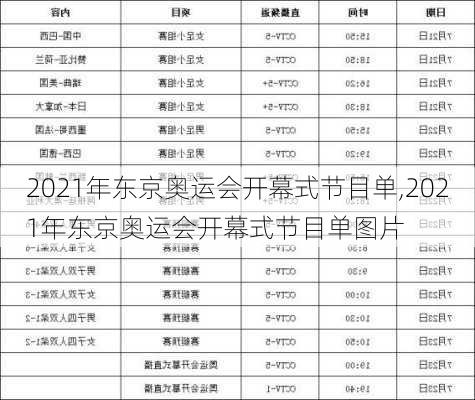 2021年东京奥运会开幕式节目单,2021年东京奥运会开幕式节目单图片