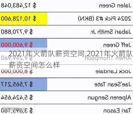 2021年火箭队薪资空间,2021年火箭队薪资空间怎么样