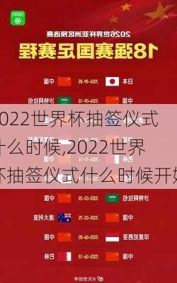 2022世界杯抽签仪式什么时候,2022世界杯抽签仪式什么时候开始