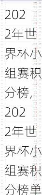 2022年世界杯小组赛积分榜,2022年世界杯小组赛积分榜单