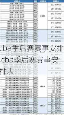 cba季后赛赛事安排,cba季后赛赛事安排表