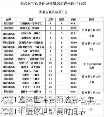 2021篮球世锦赛预选赛名单,2021年篮球世锦赛时间表