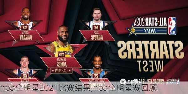 nba全明星2021比赛结果,nba全明星赛回顾