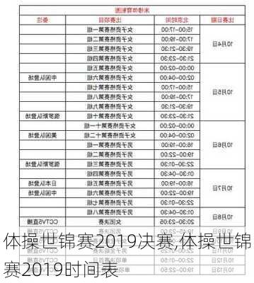 体操世锦赛2019决赛,体操世锦赛2019时间表