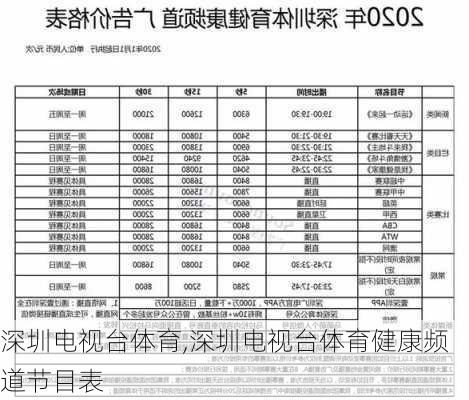 深圳电视台体育,深圳电视台体育健康频道节目表