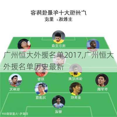 广州恒大外援名单2017,广州恒大外援名单历史最新