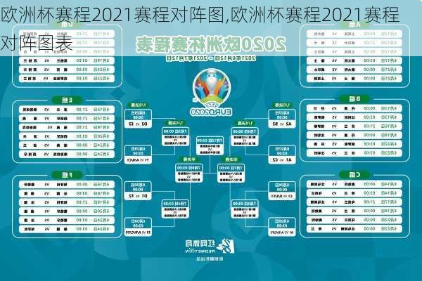 欧洲杯赛程2021赛程对阵图,欧洲杯赛程2021赛程对阵图表