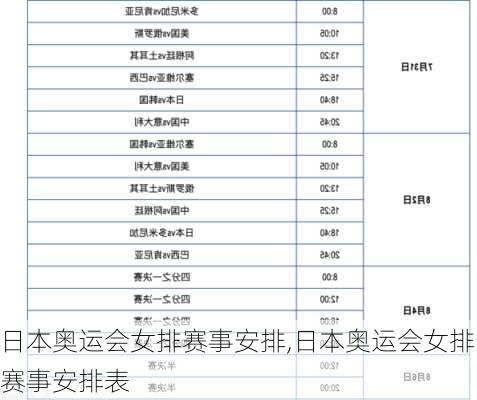 日本奥运会女排赛事安排,日本奥运会女排赛事安排表