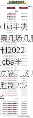 cba半决赛几场几胜制2022,cba半决赛几场几胜制2024