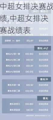 中超女排决赛战绩,中超女排决赛战绩表