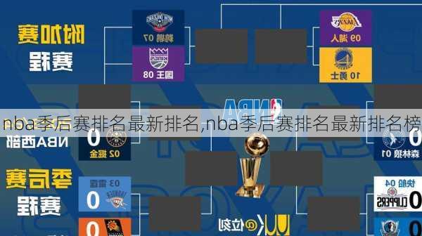 nba季后赛排名最新排名,nba季后赛排名最新排名榜