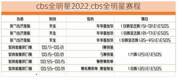 cbs全明星2022,cbs全明星赛程