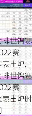 女排世锦赛2022赛程表出炉,女排世锦赛2022赛程表出炉时间