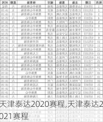 天津泰达2020赛程,天津泰达2021赛程