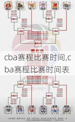 cba赛程比赛时间,cba赛程比赛时间表