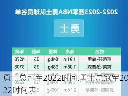 勇士总冠军2022时间,勇士总冠军2022时间表