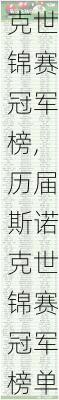 历届斯诺克世锦赛冠军榜,历届斯诺克世锦赛冠军榜单